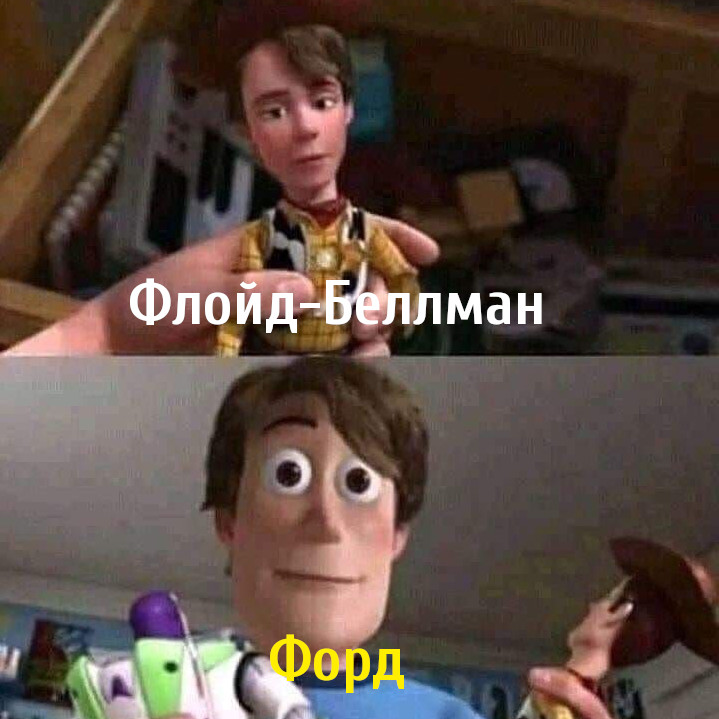 Флойд-Беллман и Форд