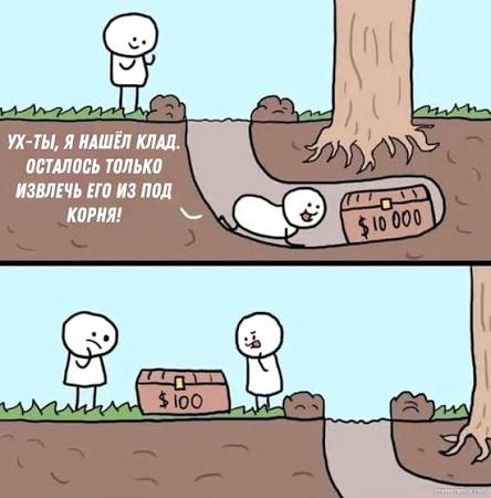 Корневая декомпозиция