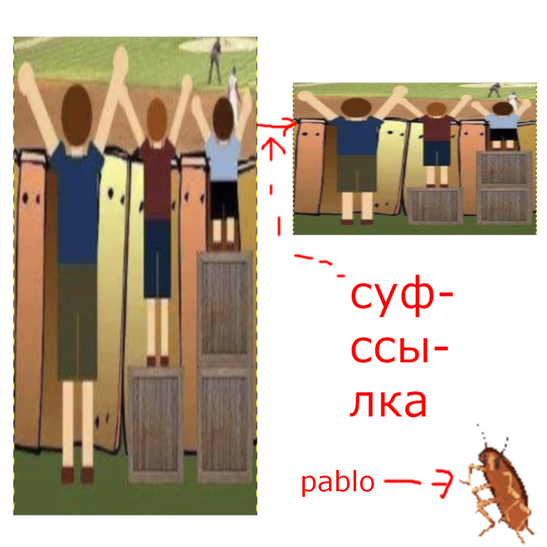 Суффиксный автомат
